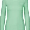 Neutral Longsleeve Aus Fairtrade Bio-Baumwolle - Dusty Mint -Grundstoff Verkaufsladen 81050 Dusty Mint Neutral Damen Bio Oberteil runder Ausschnitt mintgruen Jerseystoff biologisch 1280x1280