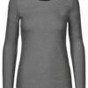 Neutral Longsleeve Aus Fairtrade Bio-Baumwolle - Dark Heather -Grundstoff Verkaufsladen DHEA Neutral Damen Longsleeve Shirt Biobaumwolle dark heather 1280x1280