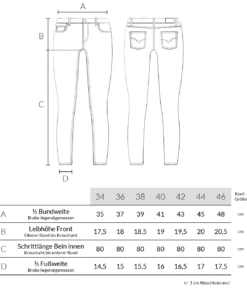 Sve:nja Corduroy - Cordhose Aus Bio-Baumwolle - Black 13 Sve:nja Corduroy - Cordhose Aus Bio-Baumwolle - Black -Grundstoff Verkaufsladen abmessungen feuervogl svenja damen jeans 1280x1280 1